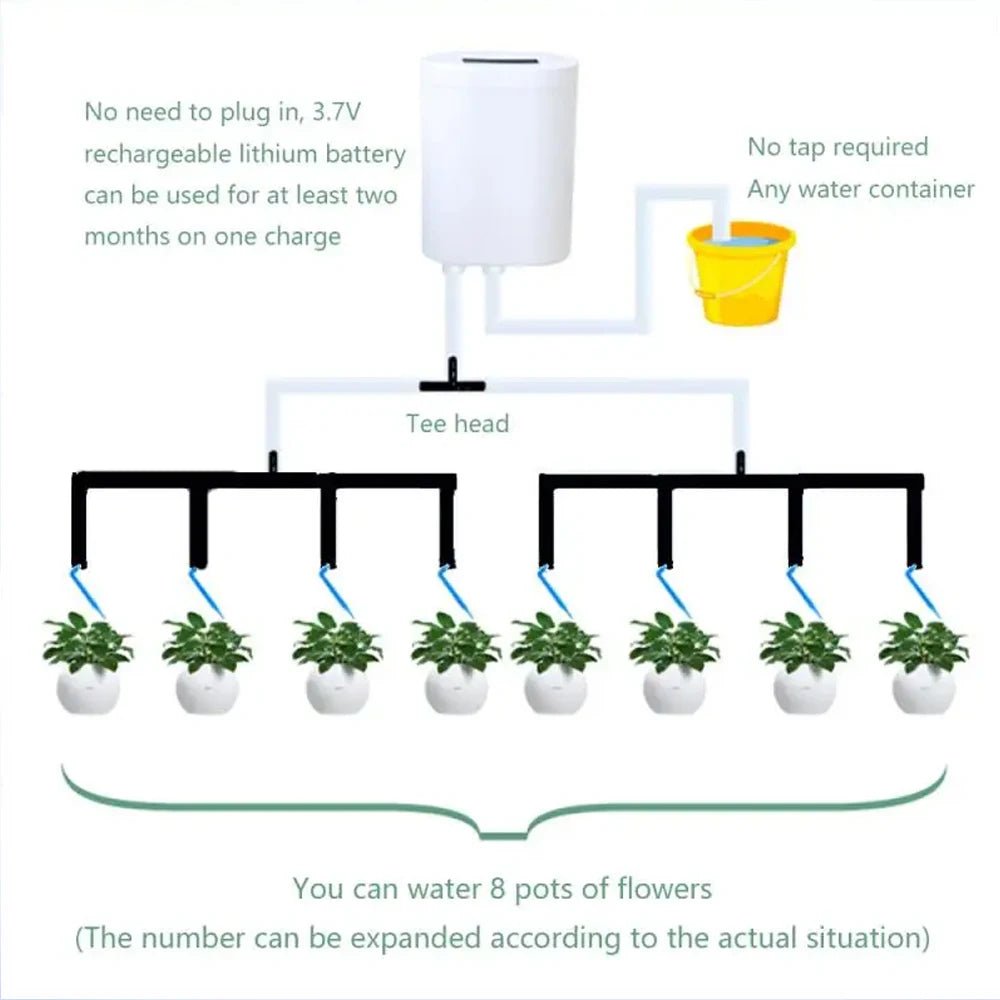 PlantFlow System – Smart Drip Irrigation Kit – Automatic Indoor Plant Care