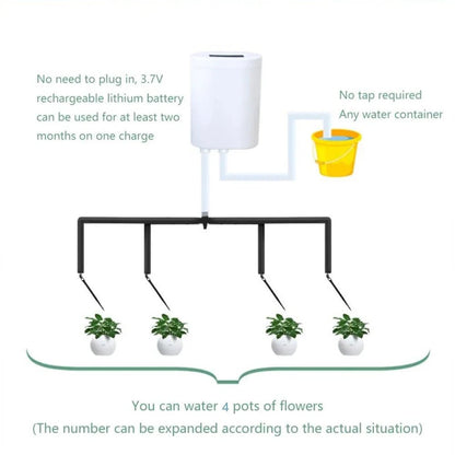 PlantFlow System – Smart Drip Irrigation Kit – Automatic Indoor Plant Care