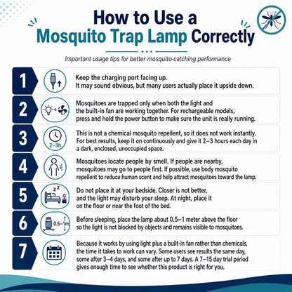 SilentGuard™ UV Flying Insect Trap- Quiet Protection. Peaceful Living